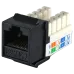 KeyStone RJ45 UTP, кат. 5e, 6, 6a, 110, Slim, W - 16.6 мм Модуль