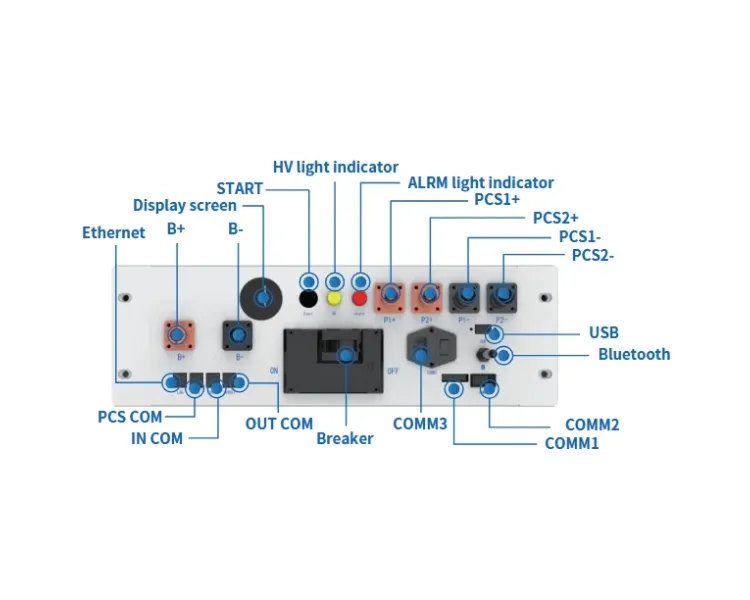 Deye BOS-B-PDU-2-A BMS для батарей
