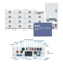 Deye BOS-B-PDU-2-A BMS для батарей