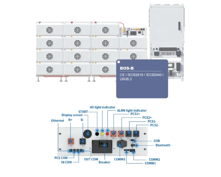 Deye BOS-B-PDU-2-A BMS для батарей