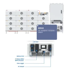 Deye SUN-125K-PCS01HP3 Інвертор модульний