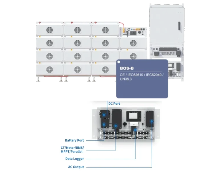 Deye SUN-100K-PCS01HP3 Інвертор модульний