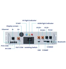 BOS-A-PDU-2 для 99-10029996 BMS
