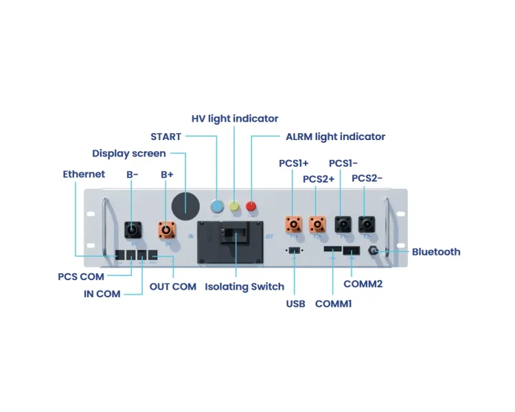 BOS-A-PDU-2 для 99-10029996 BMS