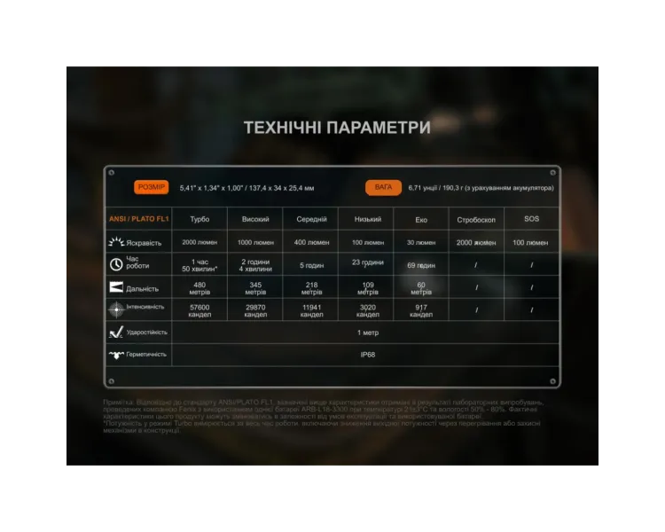 Fenix C5 Pro Ліхтар ручний