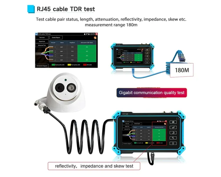 NOYAFA NF-IPC715SDI IP, аналог, HD-Coax, HDMI, VGA, EX-SDI 8MP Тестер камер відеоспостереження