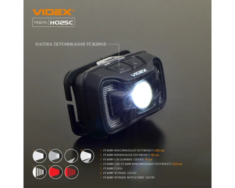 VIDEX H025C 310Lm IP65 Налобний ліхтарик
