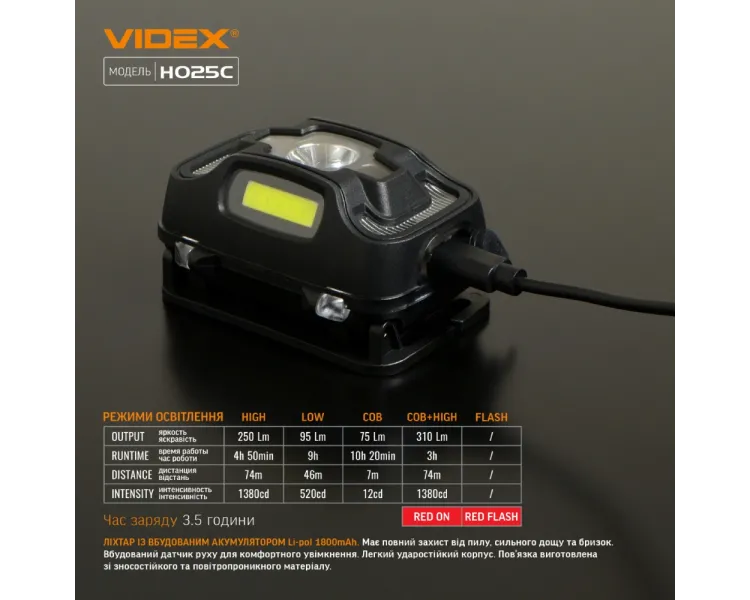 VIDEX H025C 310Lm IP65 Налобний ліхтарик