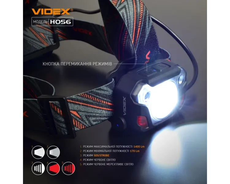 VIDEX H056 1400Lm Налобний ліхтарик