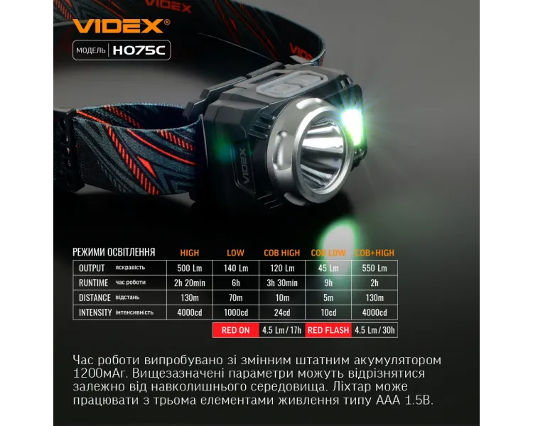 VIDEX VLF-H075C 500лм IP65 Ліхтар налобний