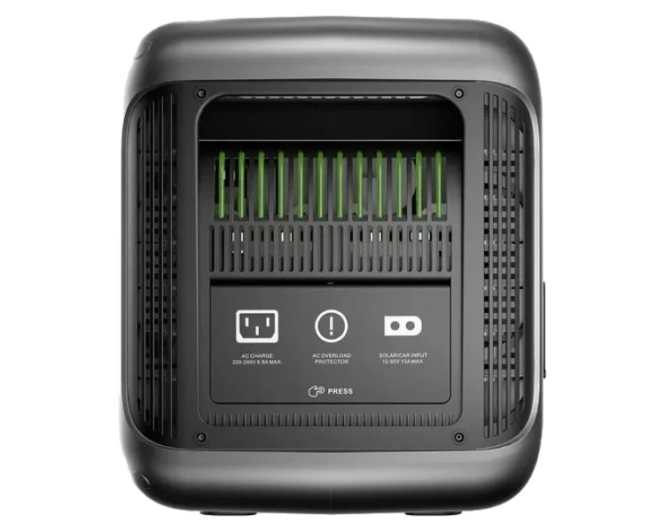 ALLPOWERS R1500 LITE 1056 Вт·год, 1600 Вт Портативна зарядна станція