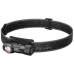 Fenix Scout Pro (HM50R V2.0) Налобний ліхтарик