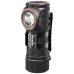Fenix Scout Pro (HM50R V2.0) Налобний ліхтарик