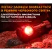 Fenix Scout Pro (HM50R V2.0) Налобний ліхтарик