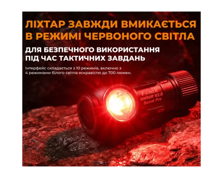 Fenix Scout Pro (HM50R V2.0) Налобний ліхтарик