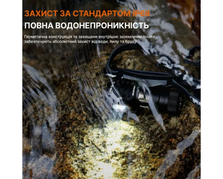 Fenix HM53R Ліхтар налобний чорний