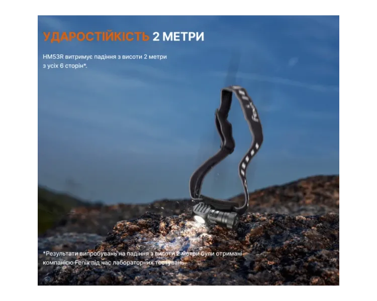 Fenix HM53R Ліхтар налобний чорний