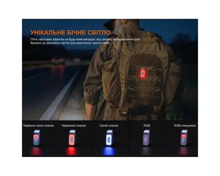 Fenix E04R Ліхтар з кліпсою чорний