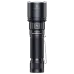 Fenix C7 Pro Ліхтар ручний