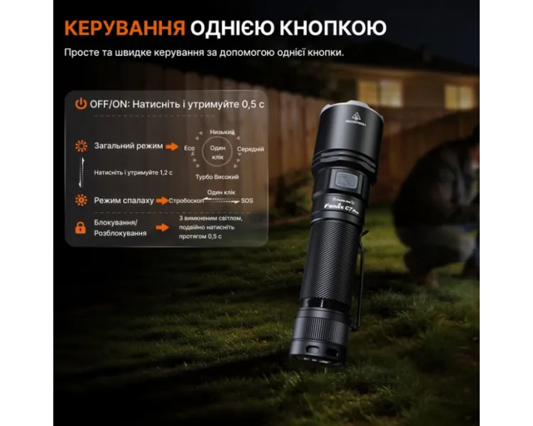 Fenix C7 Pro Ліхтар ручний