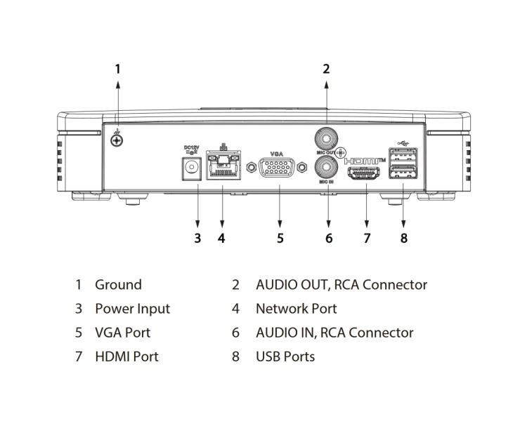 Dahua DHI-NVR2108-4KS3 1U 1HDD Відеореєстратор