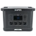 OUPES S024 2400W 2232Wh Портативна зарядна станція