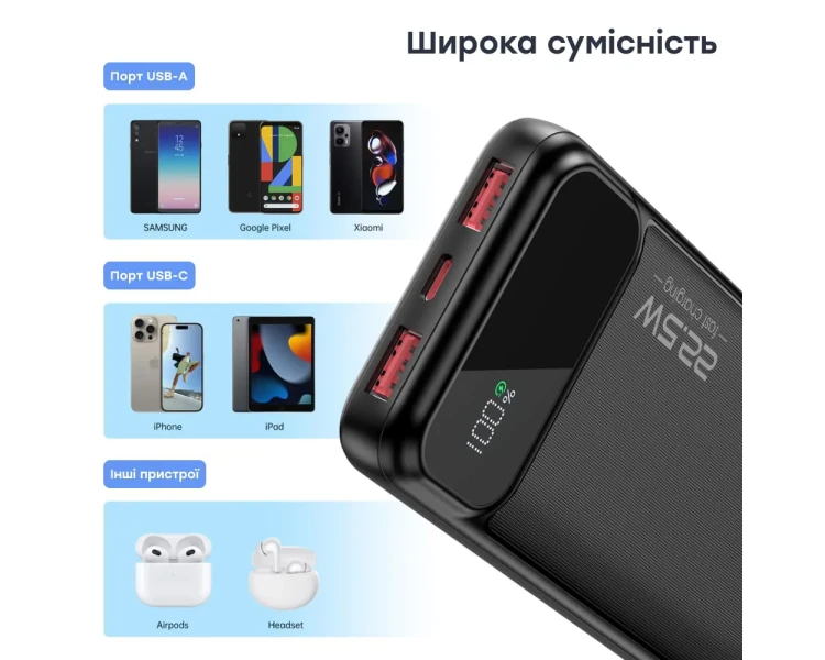 Choetech B728-CCBK 10 000мА•г Black Повербанк
