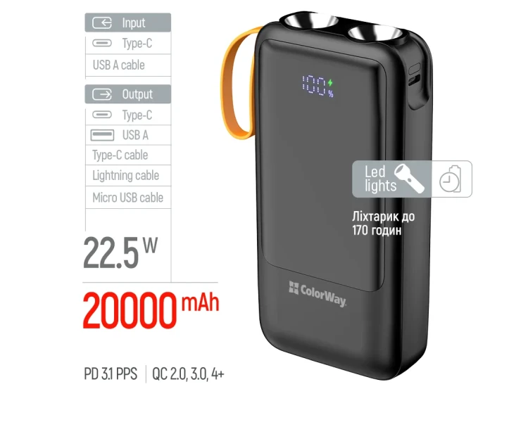 ColorWay CW-PB200LP07BK 20 000 mAh PD22.5W Повербанк