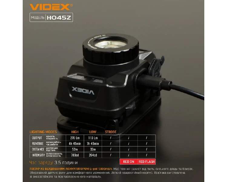 VIDEX VLF-H045Z 270Lm 5000K Налобний світлодіодний ліхтарик