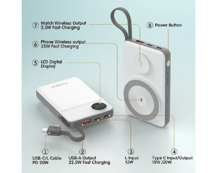 Choetech B695 10000mAh White Повербанк