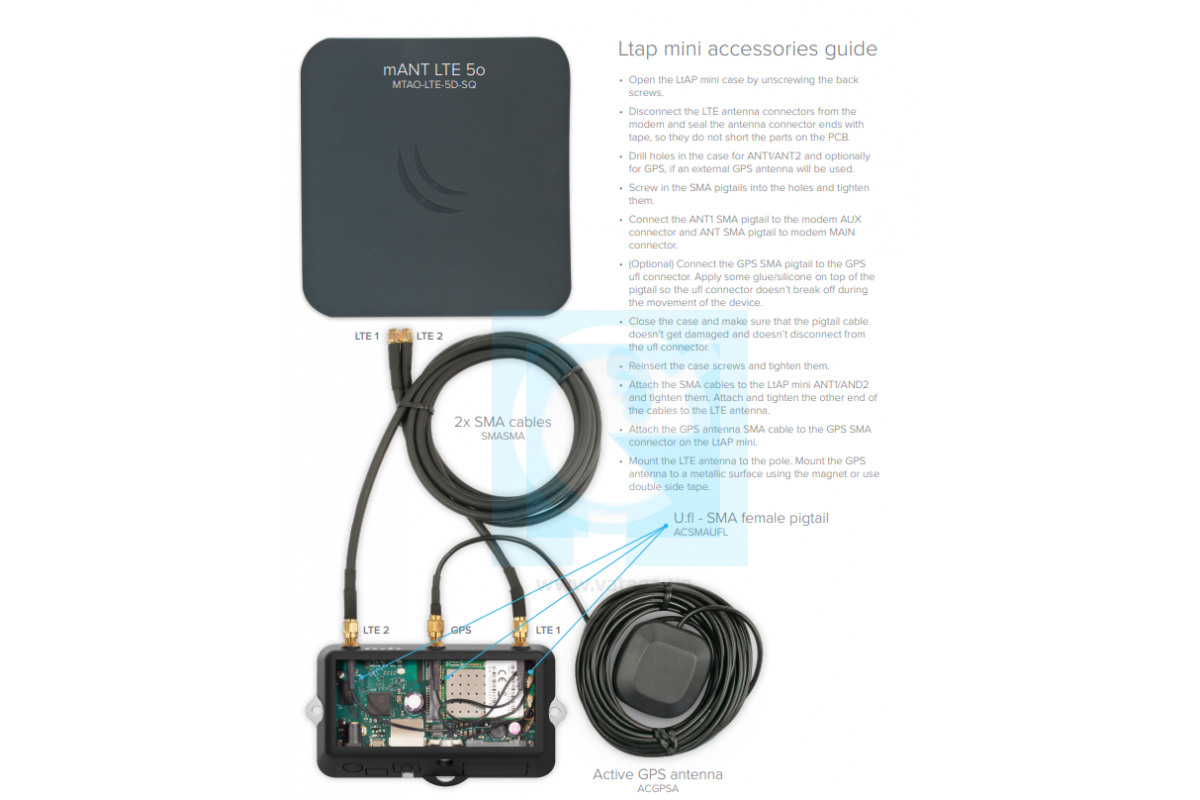 Rb912r 2nd ltm r11e lte. Rb912r-2nd-LTM&r11e-LTE LTAP Mini LTE Kit. Mikrotik MTAO-LTE-5d-sq. Mikrotik LTAP Mini LTE Kit. Mikrotik rb912r-2nd-LTM.