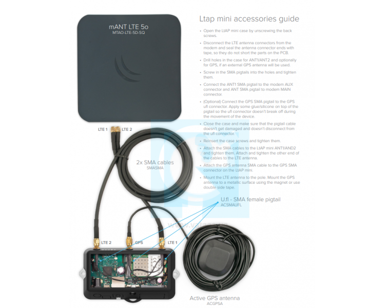 4G точка доступу MikroTik LtAP mini LTE kit для авто