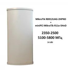 INT 2400/5800 Мгц секторна антена с роутером MikroTik RB912