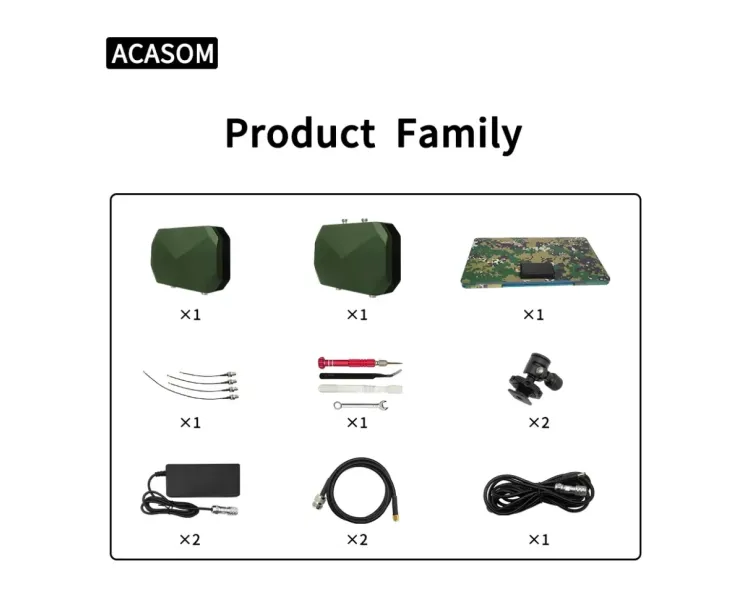 Виносна антена ACASOM ROC 5 2.4G/5.2G/5.8G 20W