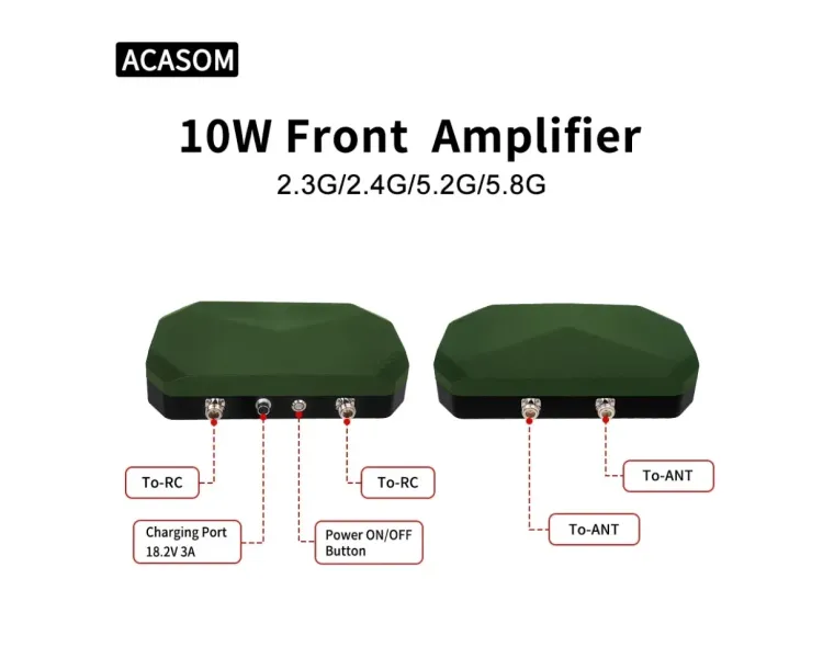Виносна антена ACASOM ROC 5 2.4G/5.2G/5.8G 20W