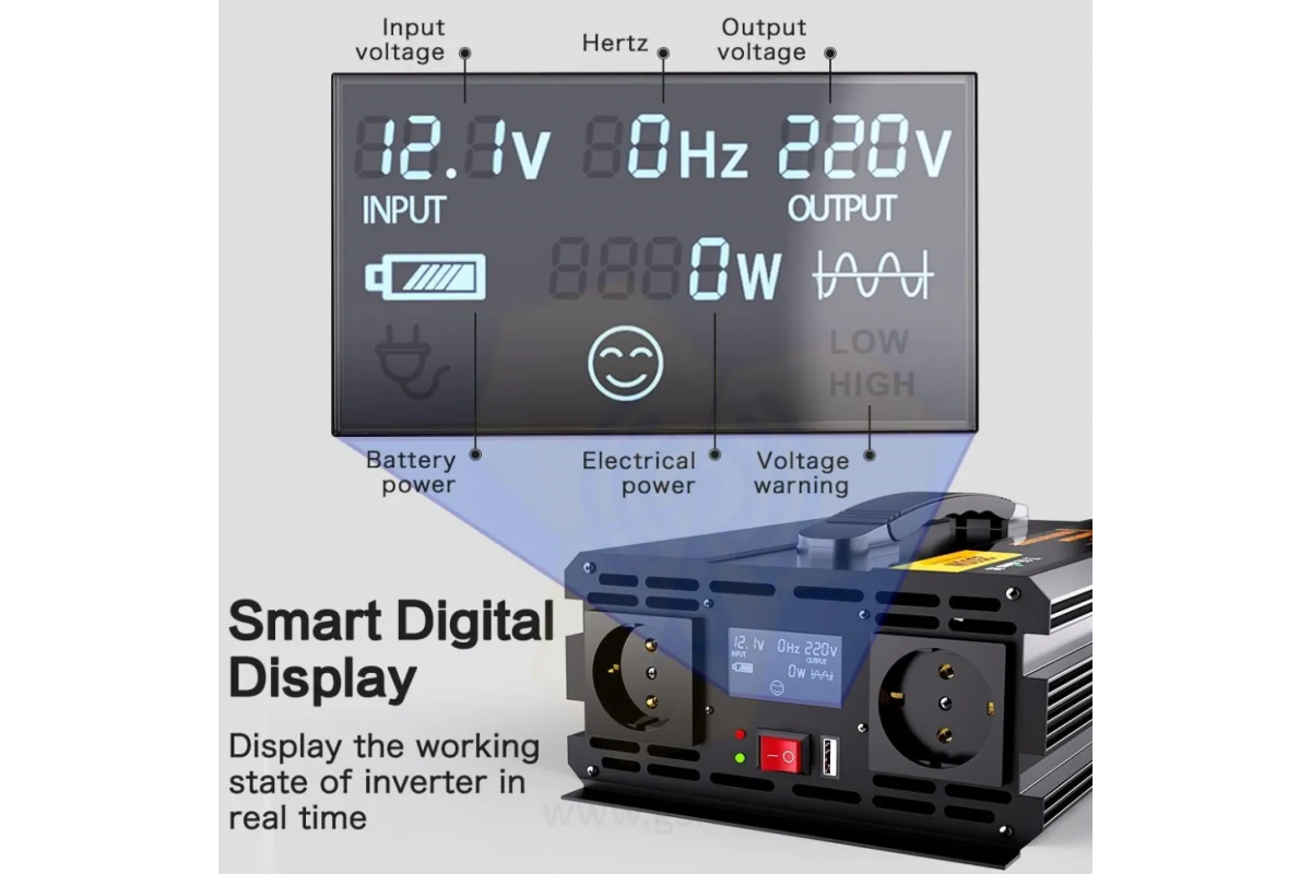 Купити інвертор синус 4000 Ватт 12 Вольт