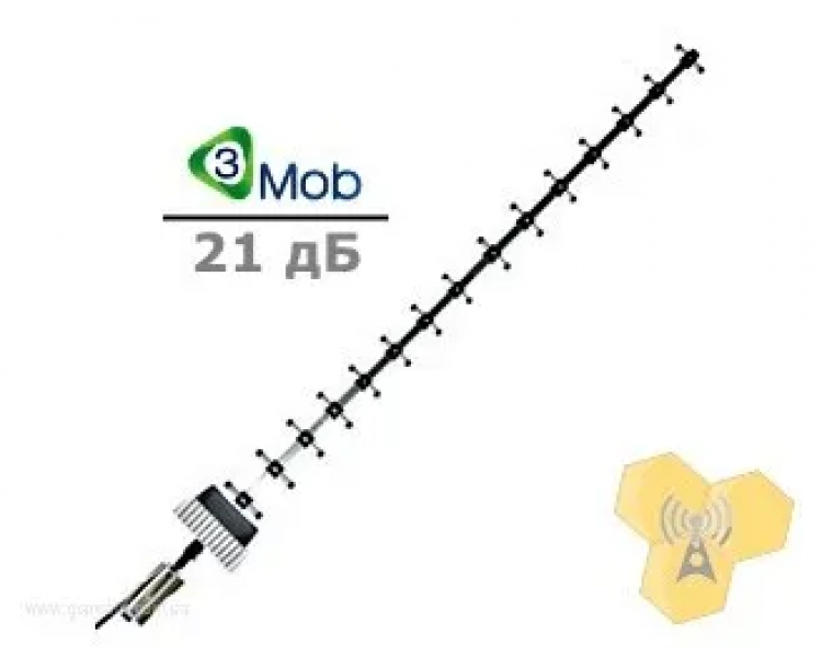 3G антенная UMTS HSDPA 21 дБ