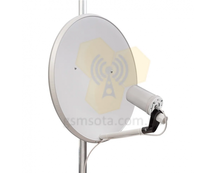 AP23-mPCI MIMO 4G антенна з вбудованим роутером та модемом