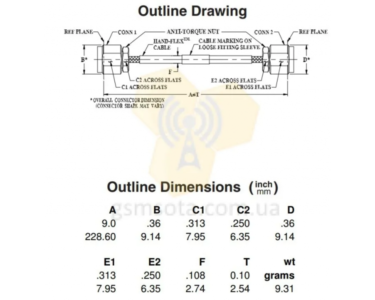 Кабельная сборка 086-9SM+ SMA male - SMA male Mini Circuits USA