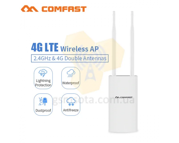 COMFAST CF-E5 300Mbps 4G маршрутизатор з WiFi