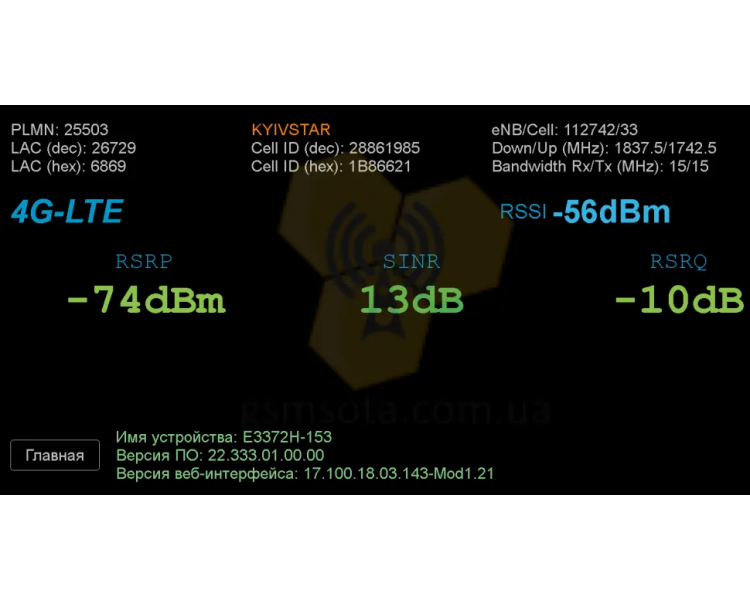 AP9-RSIM-3372 MIMO 4G антенно-роутер із вбудованим модемом Huawei E3372 та підтримкою SIM-інжектора