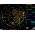 Портативный векторный анализатор цепей ARINST VR 1-6200