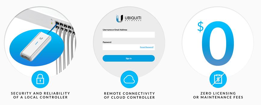 Ubiquiti UniFi Cloud Key (UC-CK) контролер