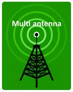 AO-900/2500-3 антенна