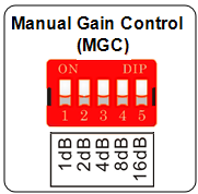 MGC repeater