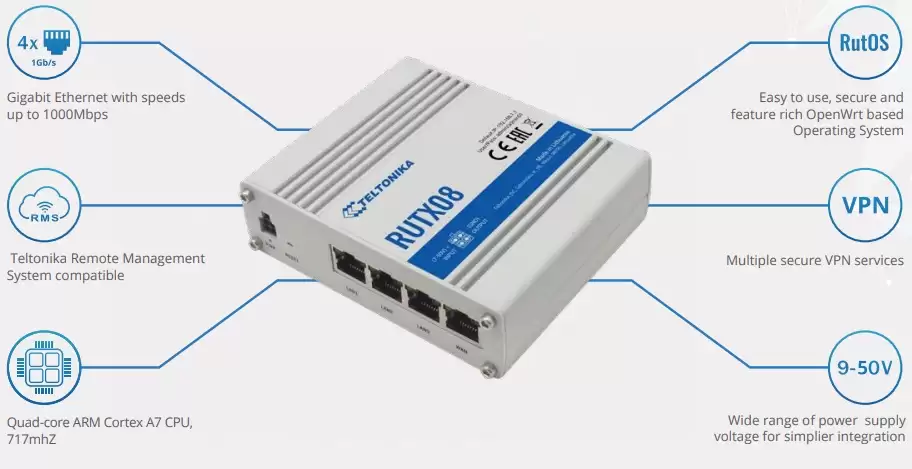 RUTX08 - это промышленный Ethernet - Ethernet VPN-маршрутизатор