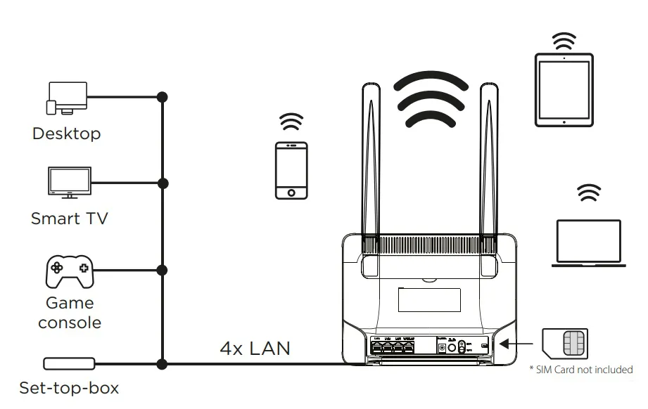 Strong Cat 6
