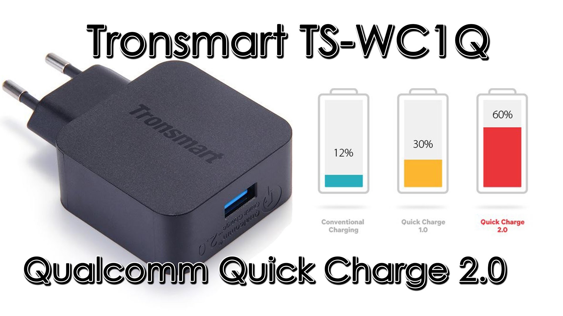 Обзор зарядного. Tronsmart TS-wc1q. Quick charge 2.0 реклама. CHARGEIT обзор зарядки.