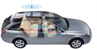 Автомобильный 2G/3G/4G репитер MyCell DW-10
