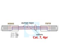 USB удлинитель 10 м FTP cat 7